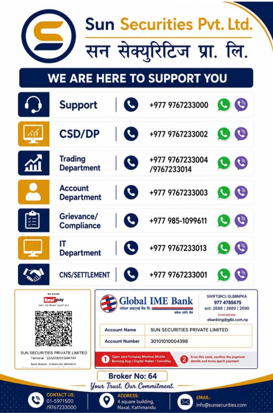 Contact Us