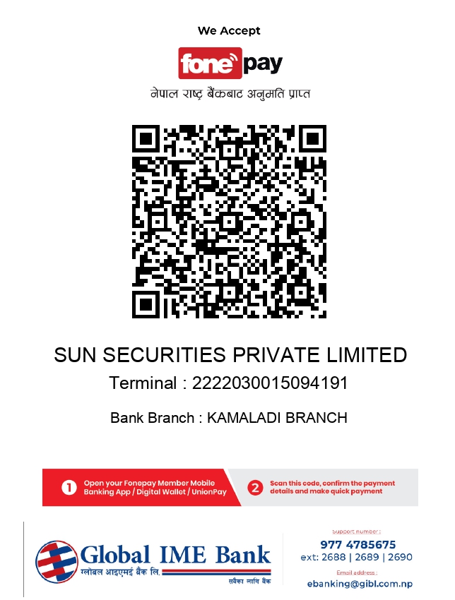 GLOBAL IME BANK LIMITED (CIPS / RTGS / OTHER FUND TRANSFER) QR code